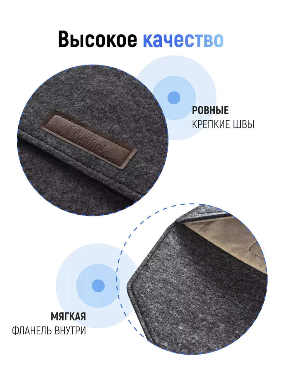 Чехол конверт Gurdini Felt Envelope для Macbook Air 13/Pro 13/Pro 14 (черный)