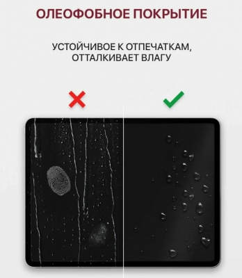 Защитное стекло для Xiaomi Pad 7/7 Pro  11