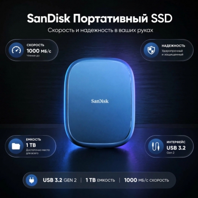 Внешний жесткий диск SanDisk Creator Phone SSD 1TB c поддержкой MagSafe (синий)