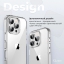Чехол плотный накладка Gurdini Alba Series Protective с для iPhone 16 Pro Max (прозрачный) цена