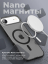 Чехол ударопрочный Gurdini Shockproof Case с MagSafe для iPhone 17 Air (черный) купить