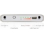 HyperJuice External Battery for MacBook/iPad/USB (100Wh) купить