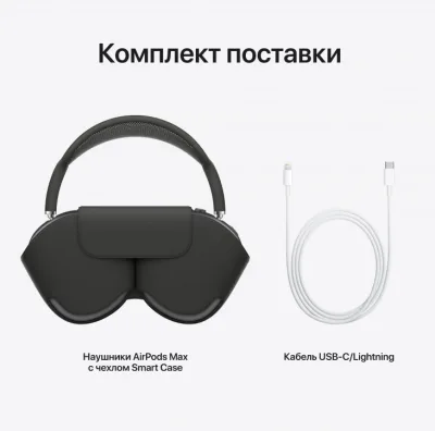 Беспроводные наушники Apple AirPods Max (серый космос) MGYH3 2020г.