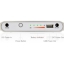 HyperJuice External Battery for MacBook/iPad/USB (150Wh) купить